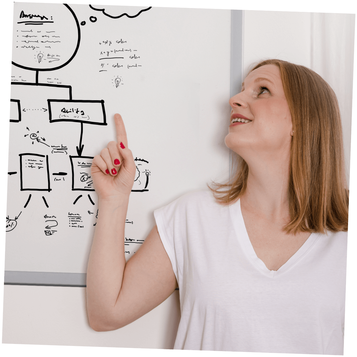 Kathrin Zhuber langjährige Erfahrung in der Branche